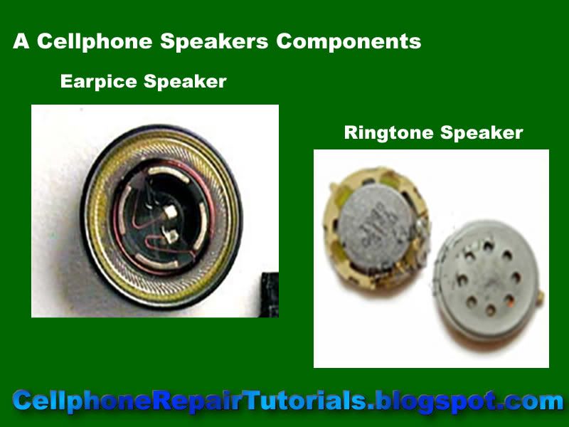 How to Identify Power Switch , Mouthpiece, Earpiece and Ringtones Speakers User Interface